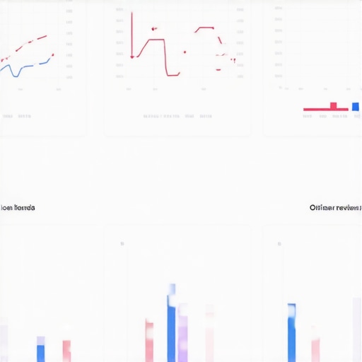 Dashboard displaying local rankings, reviews, and predictive analytics for SEO